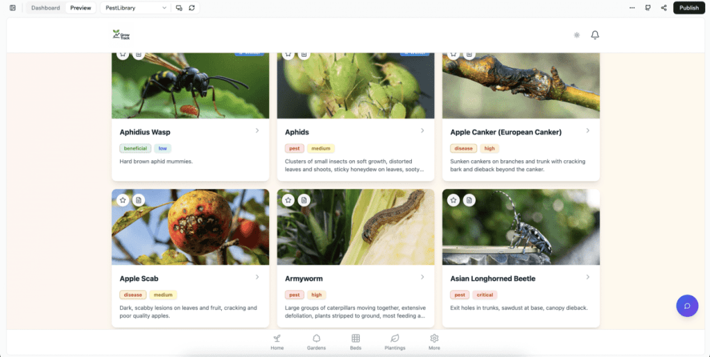 Screenshot of the Garden Health Library in GrowTrack showing six entry cards in a photo grid layout. Top row left to right: Aphidius Wasp tagged beneficial and low severity with a close-up photo of the wasp and the note hard brown aphid mummies; Aphids tagged pest and medium severity with a photo of aphid clusters and the description clusters of small insects on soft growth, distorted leaves and shoots, sticky honeydew on leaves; Apple Canker European Canker tagged disease and high severity with a photo of cankered bark and the description sunken cankers on branches and trunk with cracking bark and dieback beyond the canker. Bottom row: Apple Scab tagged disease and medium severity with a photo of scabbed fruit and the description dark scabby lesions on leaves and fruit, cracking and poor quality apples; Armyworm tagged pest and high severity with a photo of caterpillars and the description large groups of caterpillars moving together, extensive defoliation, plants stripped to ground, most feeding at night; Asian Longhorned Beetle tagged pest and critical severity with a photo of the beetle and the description exit holes in trunks, sawdust at base, canopy dieback.